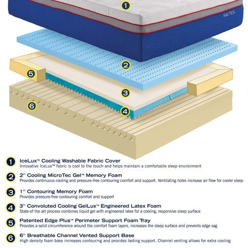 Nautica Serenity 12 Inch Memory Foam Mattress Featuring Ice Fiber Cool Touch Fabric